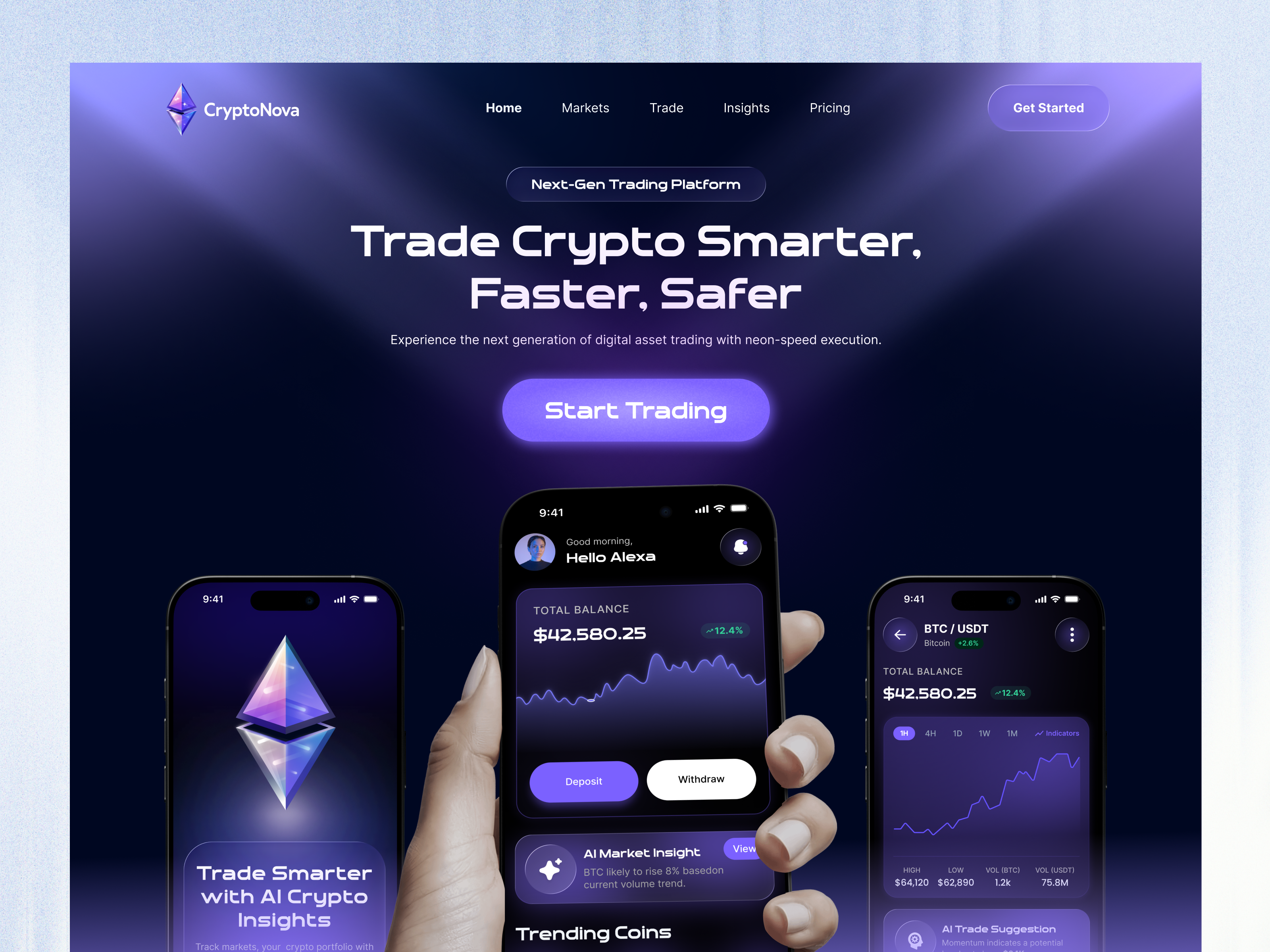 Example of Complete Website Design Service