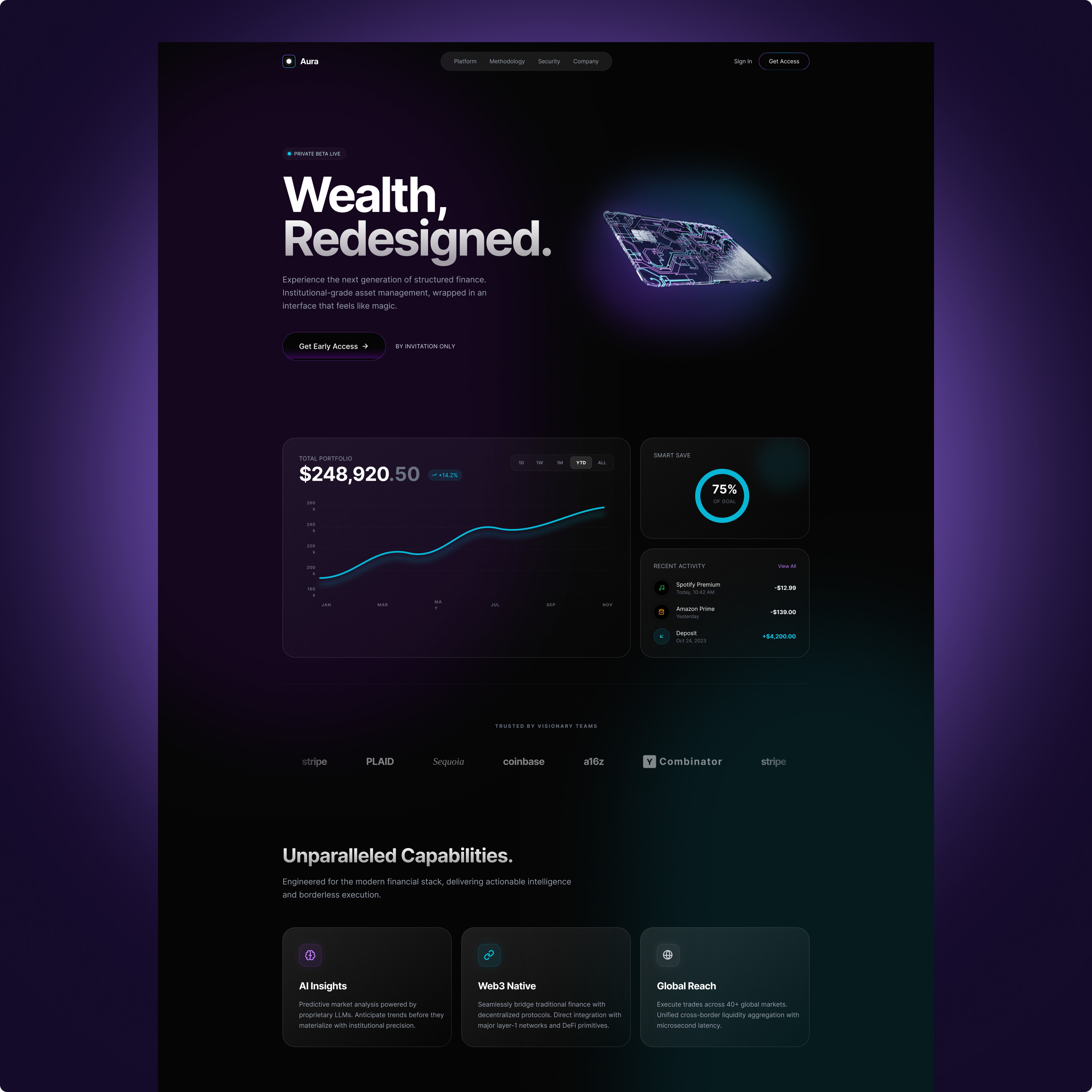 Aura | Next-Gen Fintech Landingpage darkmode dashboard finance fintech ui ux ui design uidesign uiux