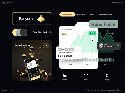 Brand Easycoin | Web3 Fintech Exchange service 3d blockchain branding design exchange fintech graph identity illustration logo nft wallet web3