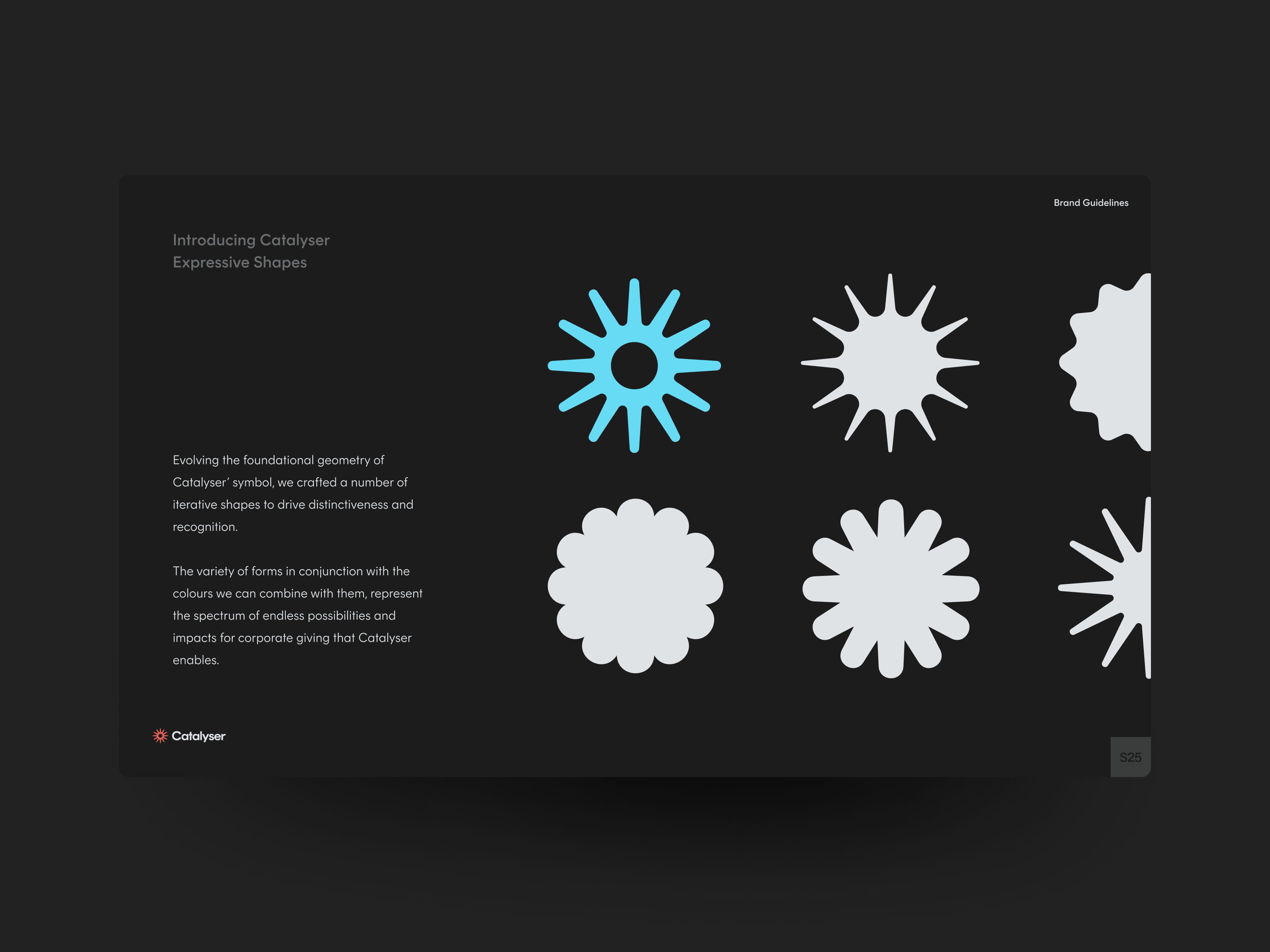 Example of Design Systems