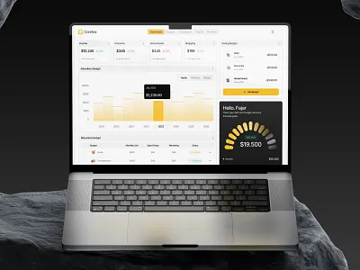 Personal Finance Management Dashboard budget planner dashboard data visualization design expense tracking finance app finance dashboard financial analytics financial dashboard fintech design income tracking money management personal finance spending analysis ui ui kit ux