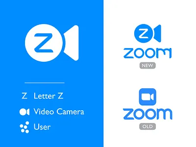 Zoom logo redesign concept brand identity branding business logo creative logo design fintech graphic design icon logo logo redesign logotype modern logo ui visual identity xoom logo z logo design z people logo zoom zoom logo zoom logo redesign