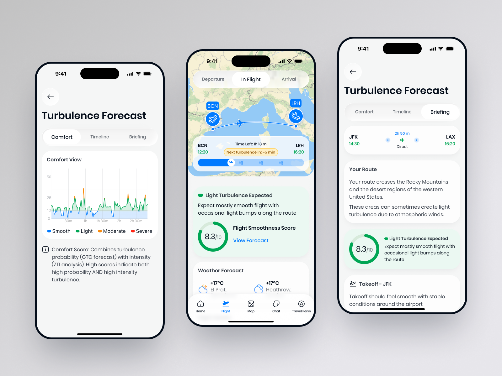 In-Flight Turbulence Forecast App UI Design app design aviation aviationux dashboard data visualization flight app interface design ios app map ui mobile app product design travel app ui ux weather app