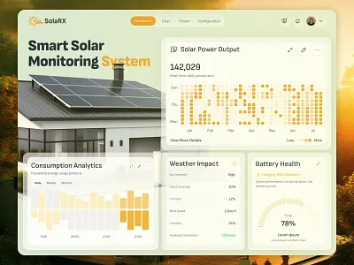 Solar Energy Dashboard analytics dashboard branding energy dashboard energy tracking green energy monitoring monitoring dashboard renewable energy saas design smart home app solar app solar electricity solar energy solar energy dashboard solar energy ui solar panel solar panel system solar tracking ui design
