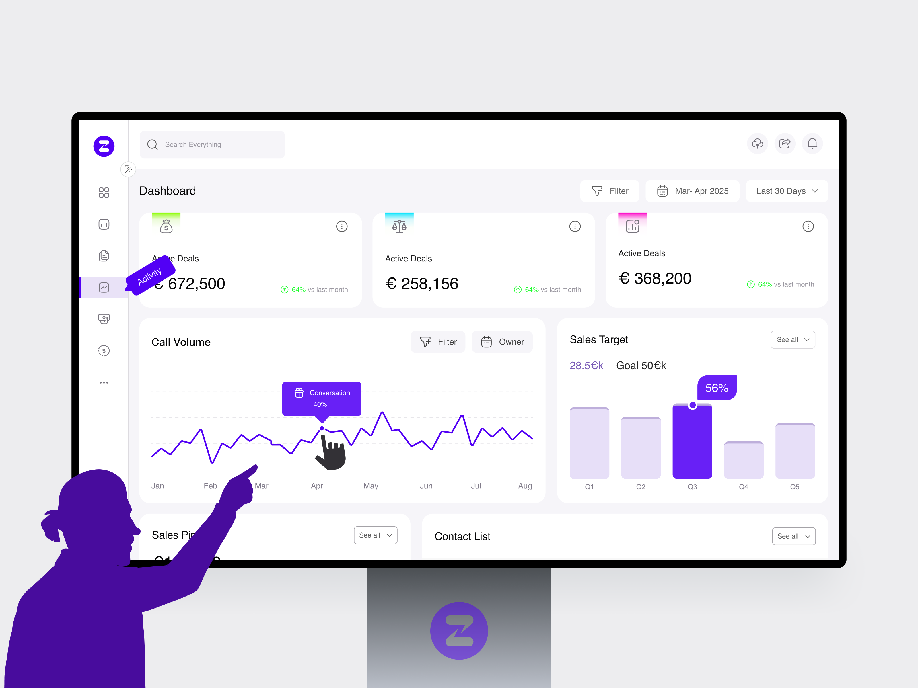 Finance Dashboard Design ai ai dashboard ai finance ai finance dashboard banking dashboard crypto dashboard dashboard design finance finance dashboard panel panel dashboard sales sales dashboard sass sass dashboard web