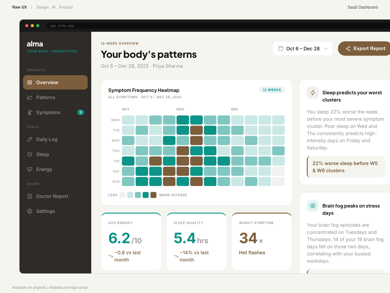 Example of Next.Js Web App — Design To Deployment