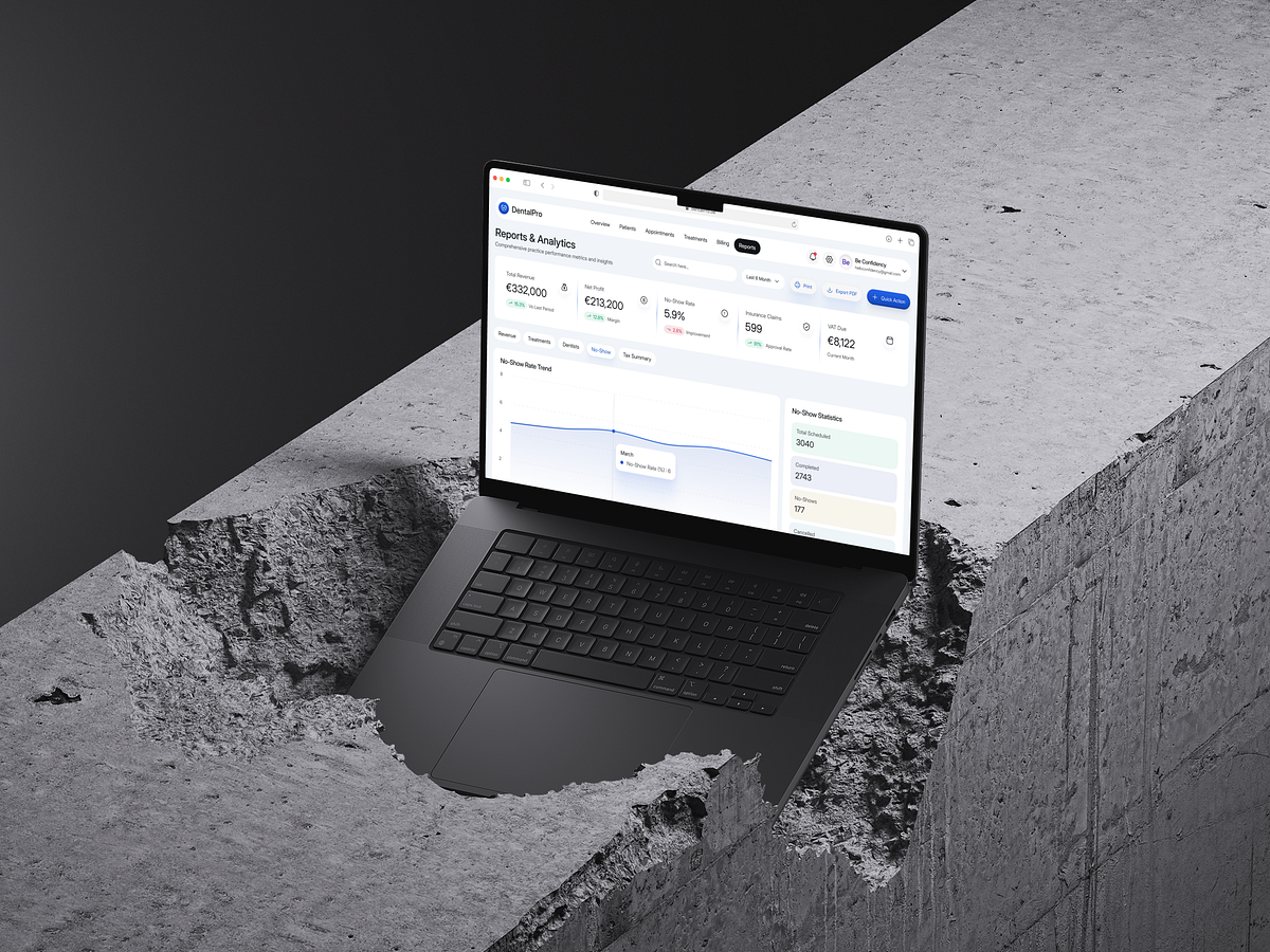 DentalPro No-Show Analytics Dashboard — Insights & Optimization Image 3