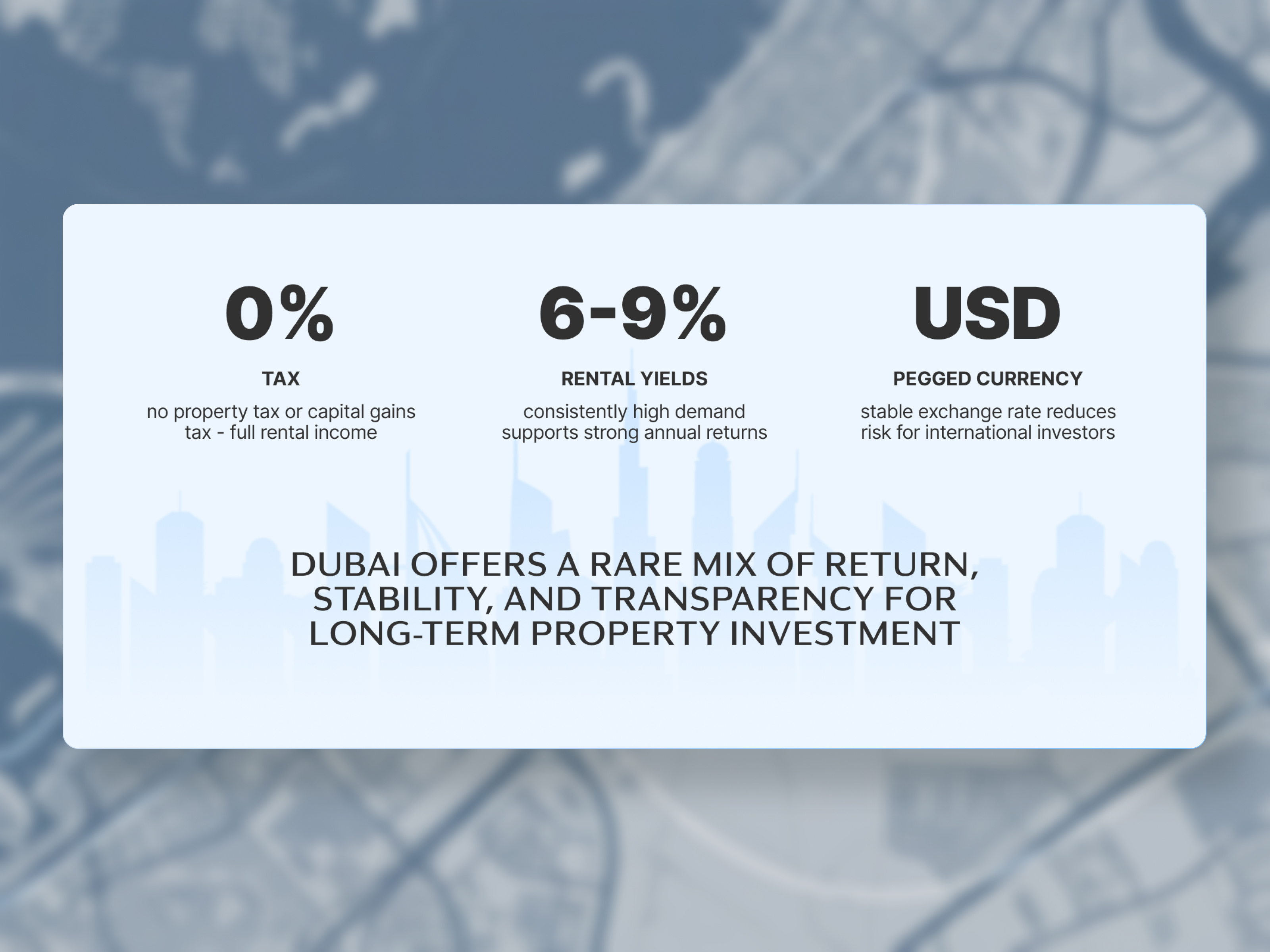 Investment Dashboard — Real Estate Data UI