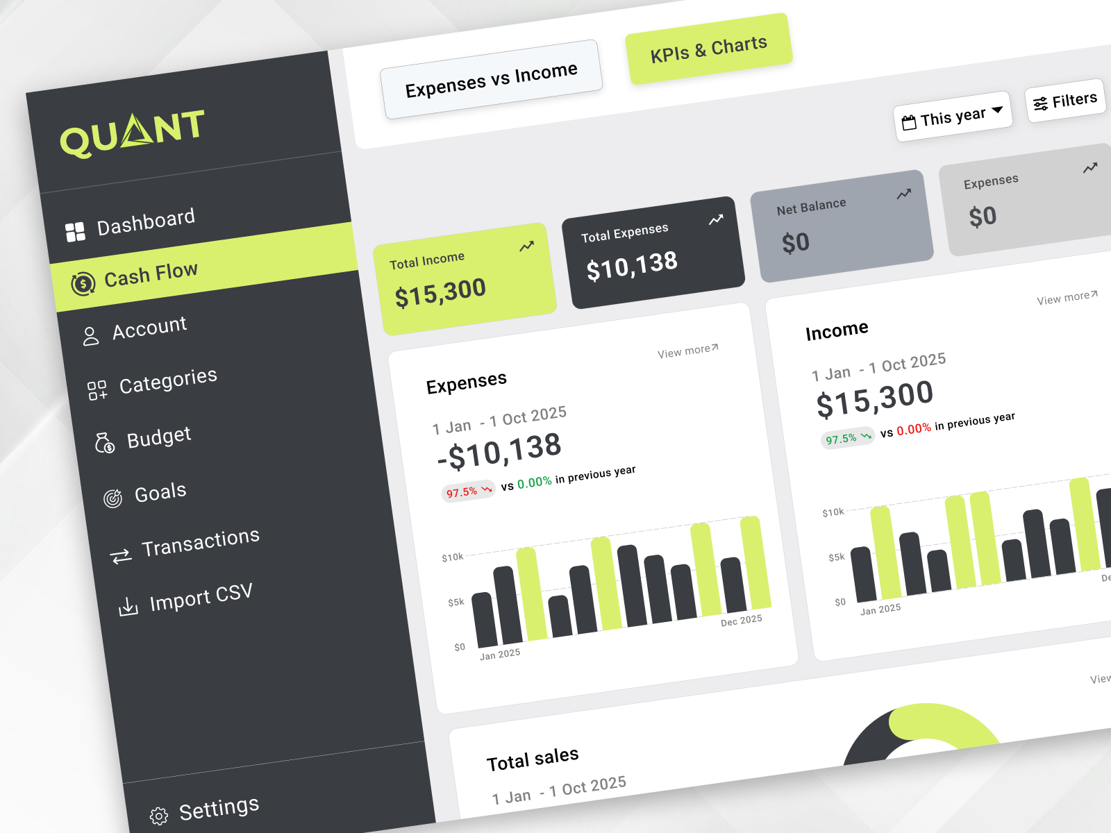 Dashboard - Cash Tracker app app design branding dashboard dashboard design dashboard ui design desktop ecommerce interface logo mobile mobile app product design track ui ui design ux ux design website