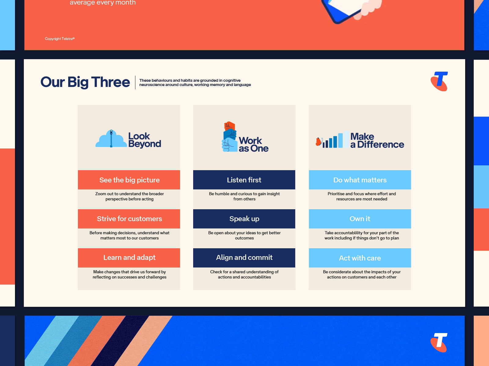 Telstra 'The Big Three' Vector Animation