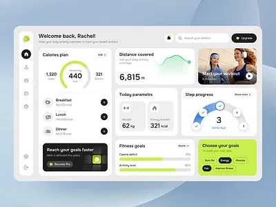 Health | Health Tracking | Weight Loss | Dashboard Design | UIUX animation calorie tracker dashboard design digital health fitness fitness app health health app health tracking modern design nutrition app personal wellness product design responsive design ui ux web design web interface design weight loss wellness wellness app