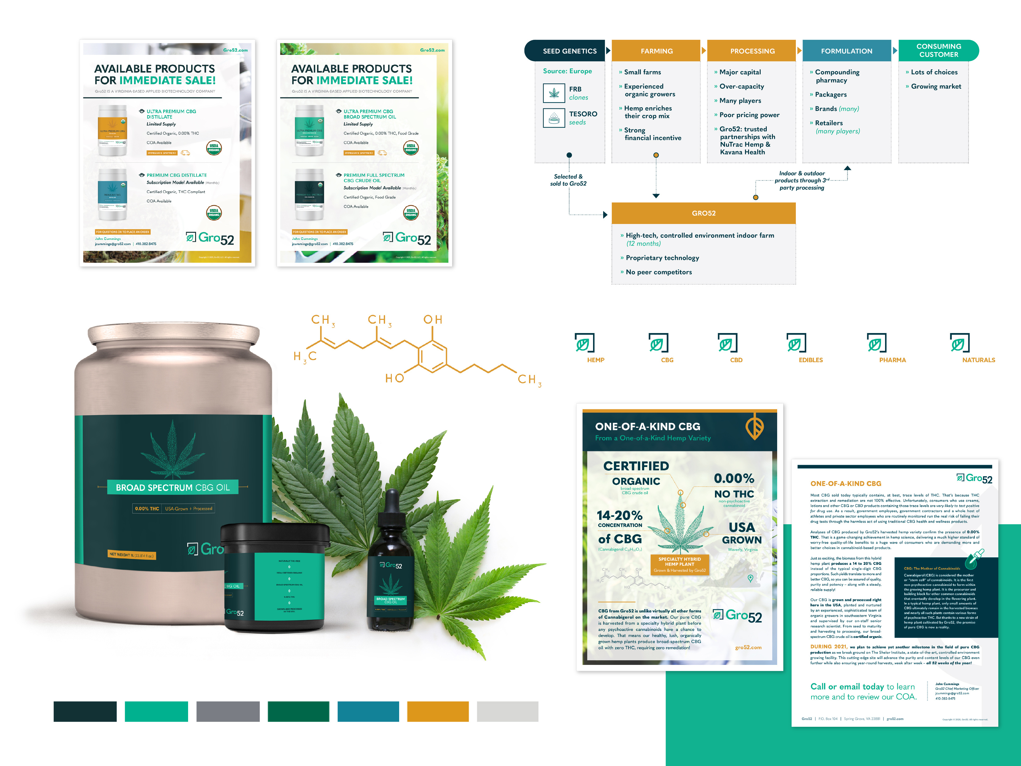 Industrial Hemp Branding + Marketing Materials
