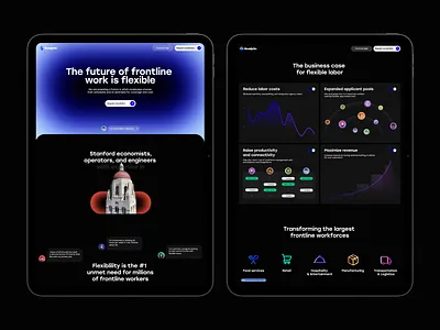AI Landing page web design vertical layout overview ✦ ReadyOn ai animation design interaction landing page motion graphics service site startup ui ux web design website