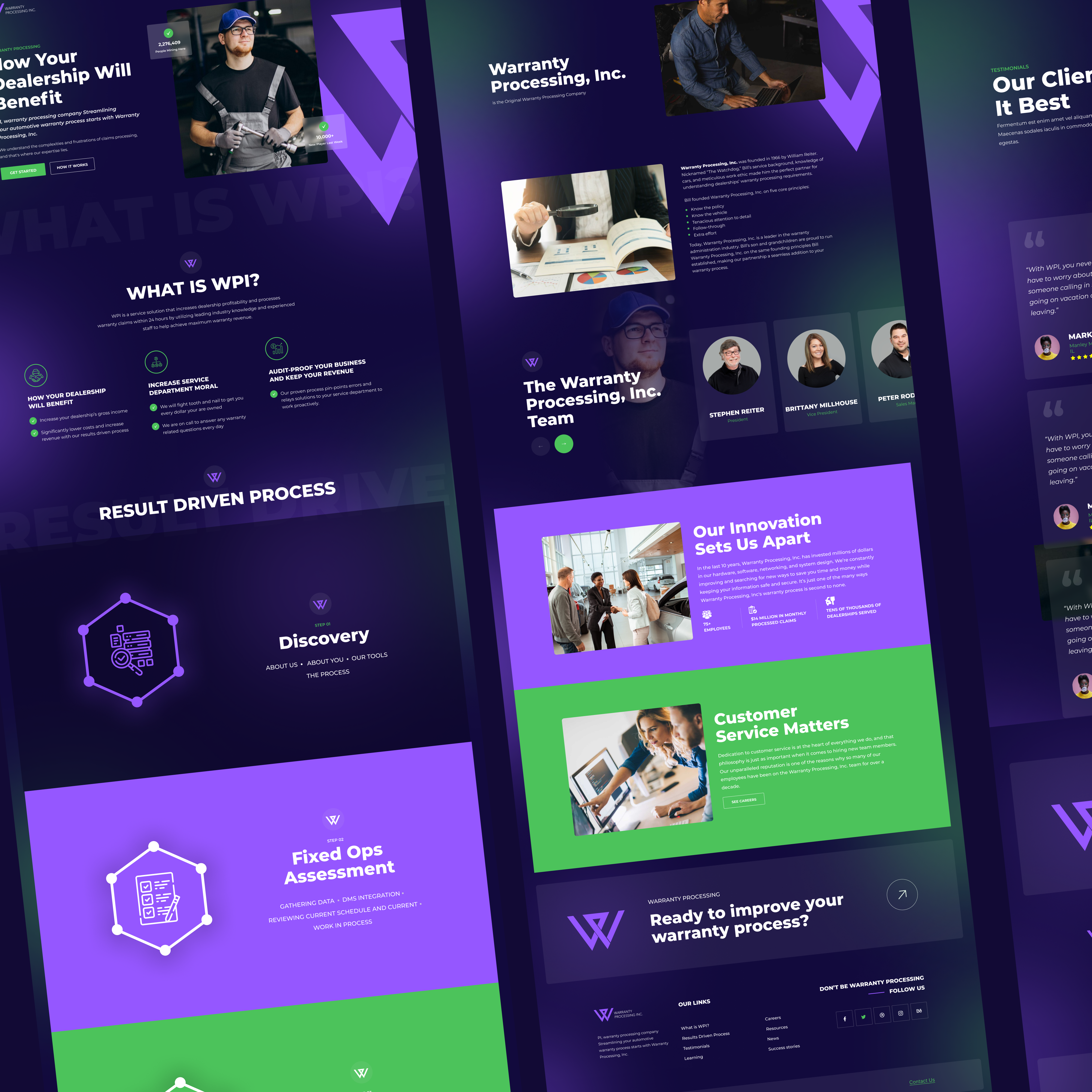 Example of Cro Driven Landing Page Design