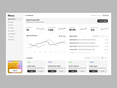 Nexus - AI Automation Dashboard UI admin dashboard ai ai agents ai dashboard analytics animation automation crm dashboard data visualization fintech minimal ui product design saas saas dashboard saas design ui ui design web web design