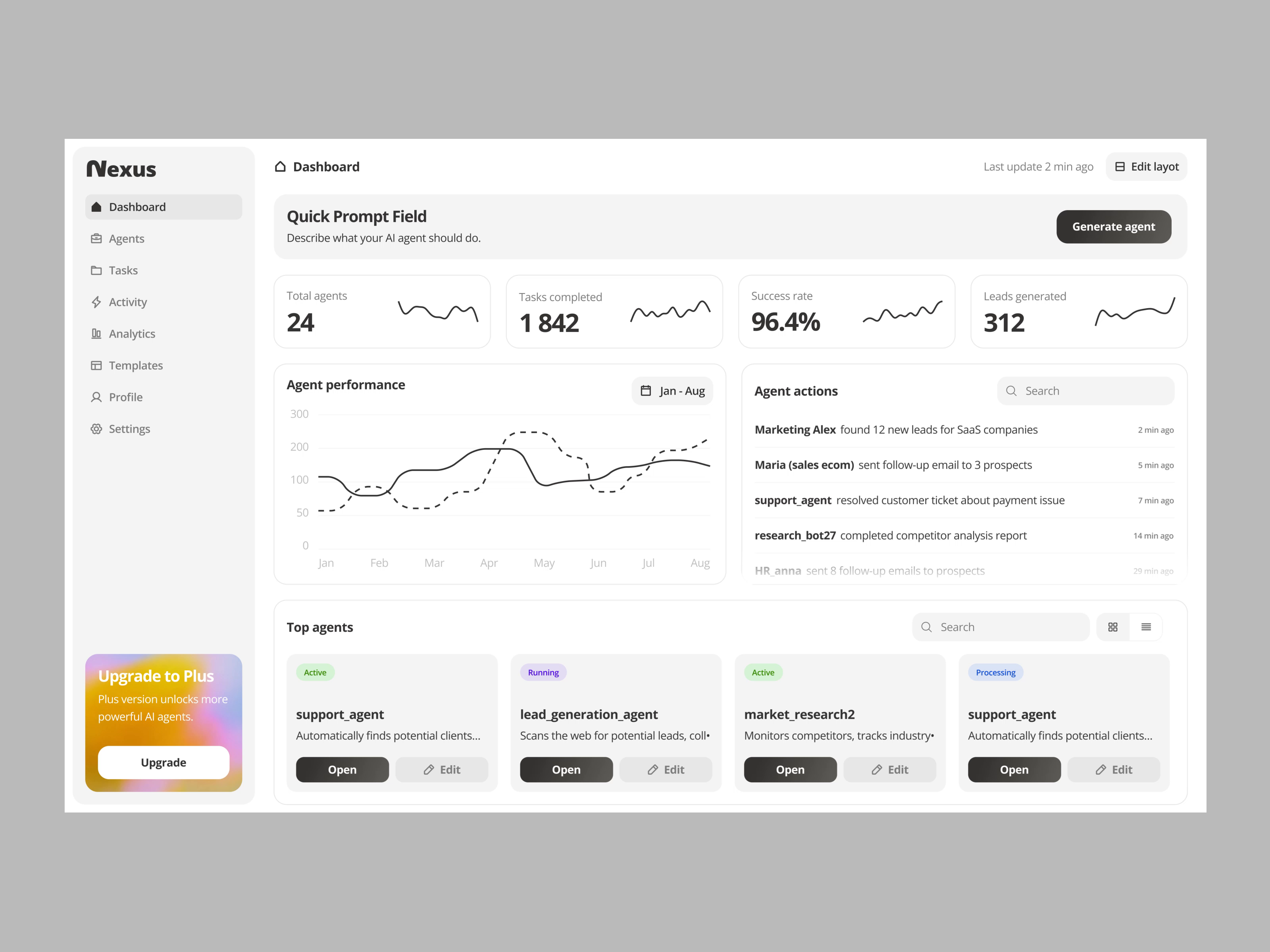 Example of Enterprise B2 B Platform Design