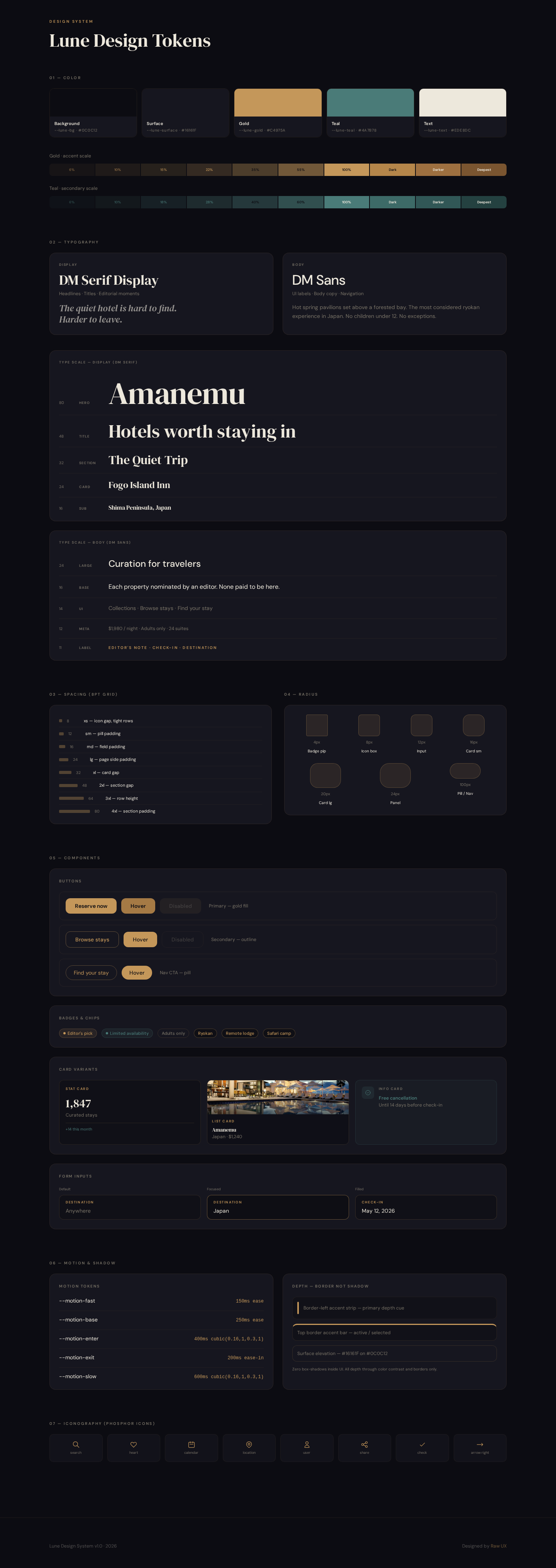 Example of Next.Js Web App — Design To Deployment