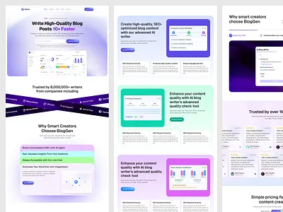 AI Auto Blog Writer Website ai blog writer ai writer homepage landing page modern landing page uiux design web design website website design