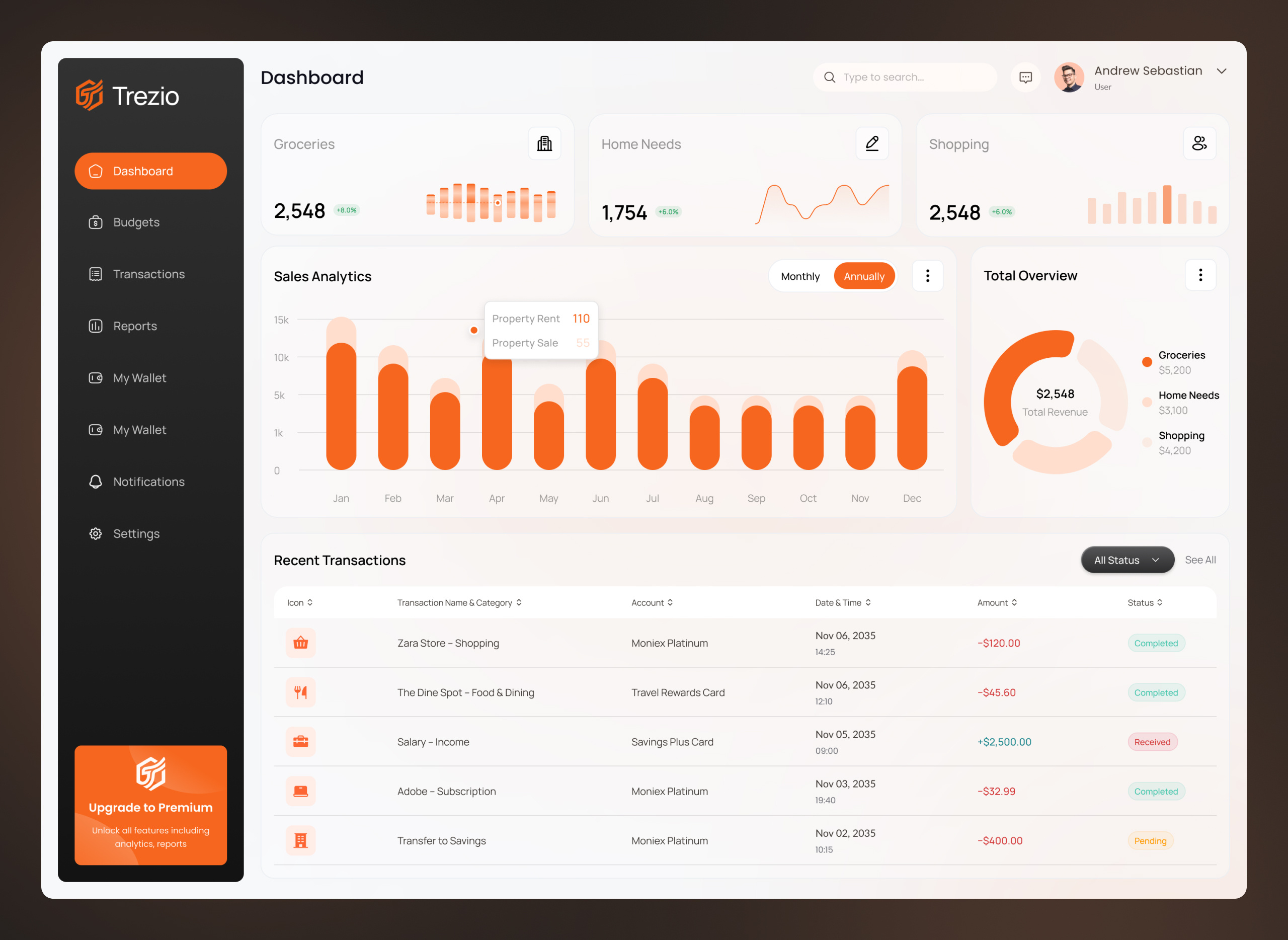 Example of Dashboard Design | Saa S UI UX Design