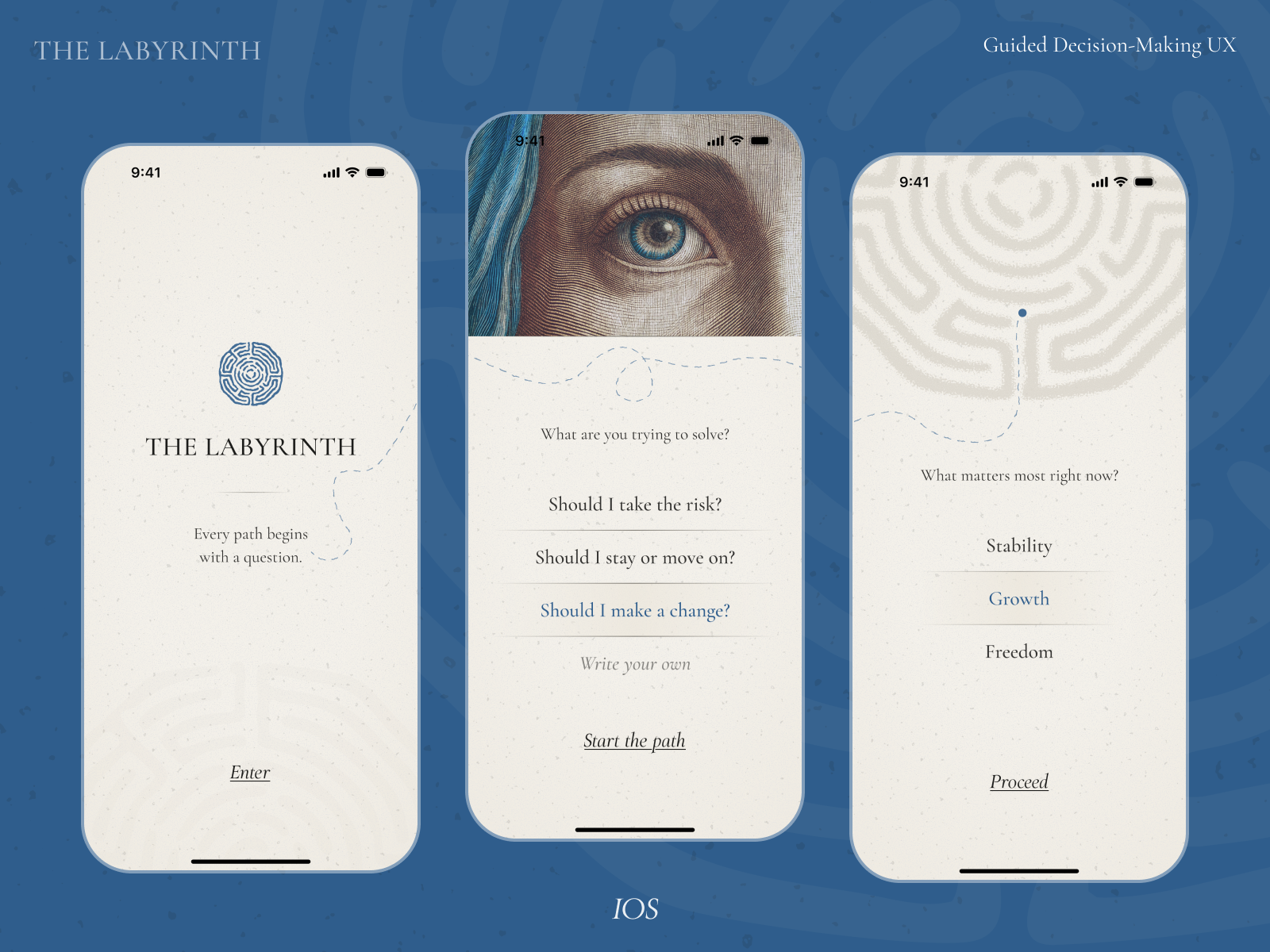 🗝️ The Labyrinth — Guided Decision-Making aesthetic app design branding clean design concept app decision making editorial design greek mythology ios app labyrinth logo minimal ui mobile app product design typography ui design user experience ux design visual design
