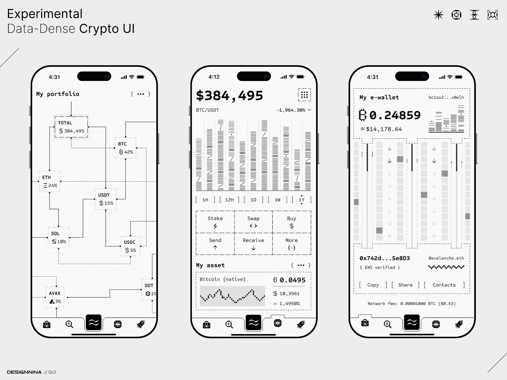 Crypto UI — Data-Dense Experimental