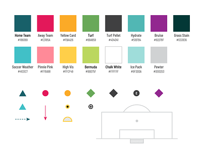 Soccer Diagram System & Color Palette coaching color diagrams drills football palette soccer training