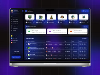 AI Voice Intelligence Dashboard – Modern SaaS Admin Panel UI adminpanel ai ai dashboard crm dashboard darkui dashboard fintech dashboard productdesign saas saas dashboard saas dashboard design saas product voiceai webdesign