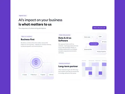 Bento Grid Section ai bento chart grid infographics minimalism purple section ui ux