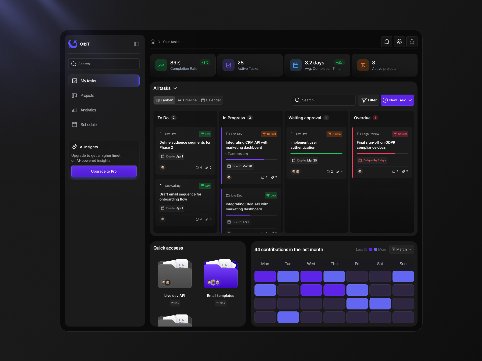 Kanban Productivity Dashboard UI