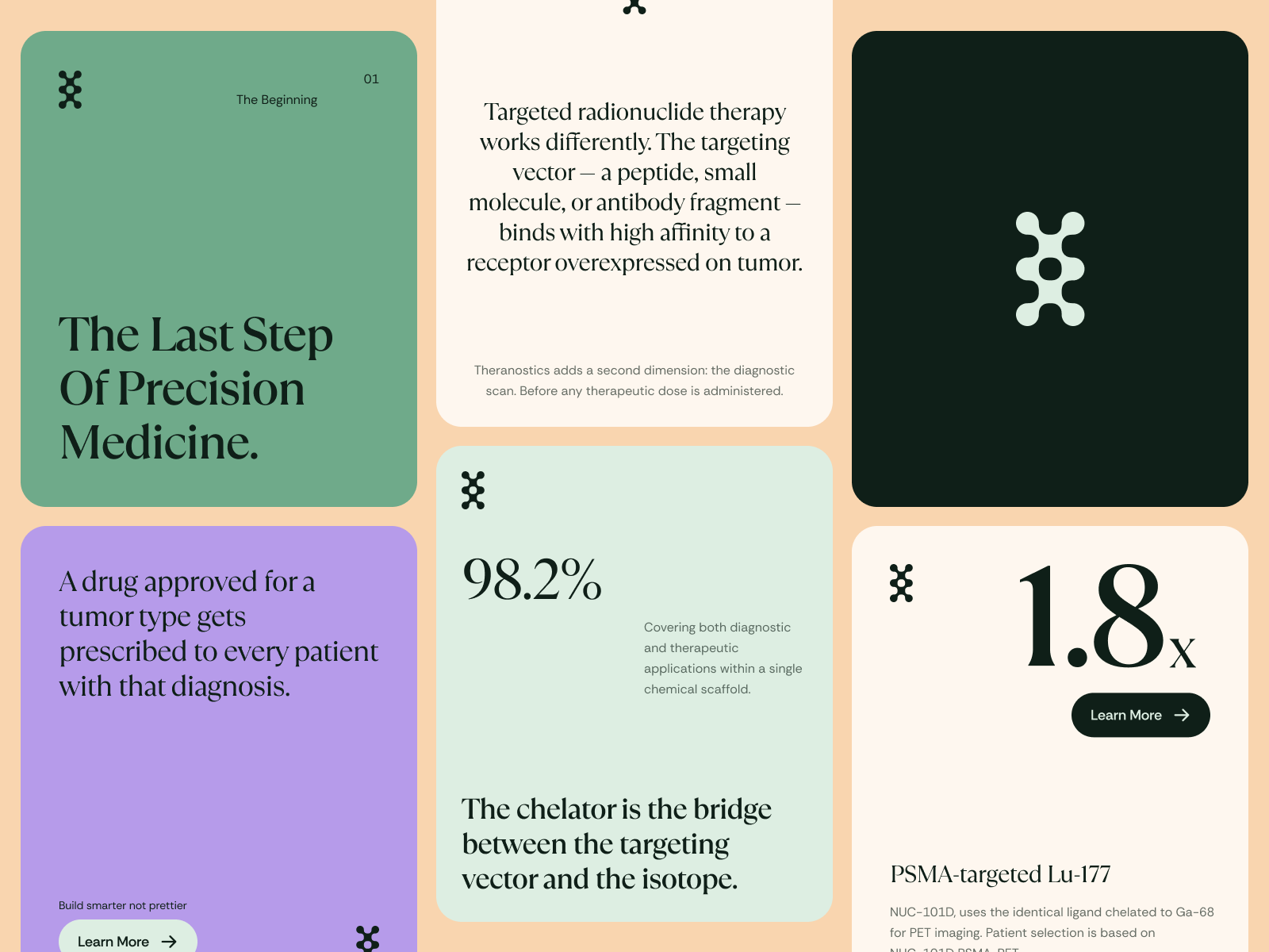nuclaratx: AI Precision Oncology & Radiopharma - Stats Card UI