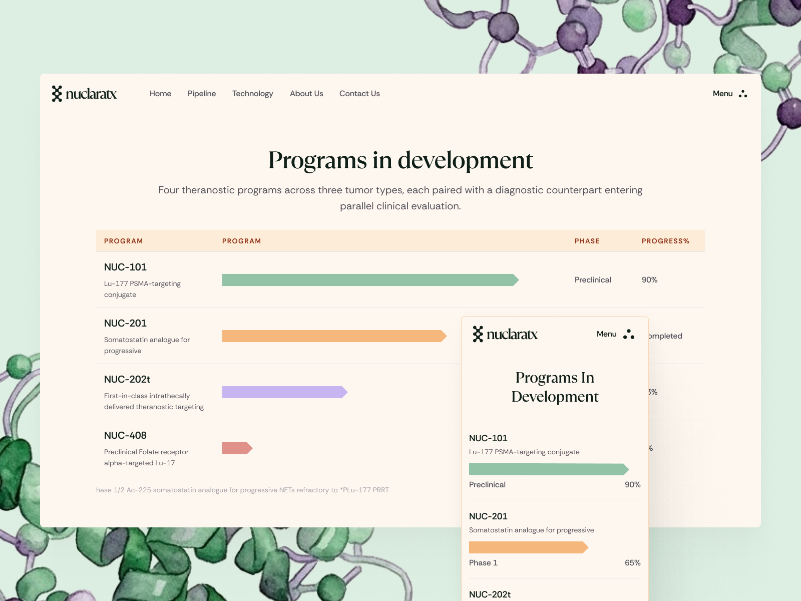 nuclaratx: AI Oncology & Radiotherapy - Pipeline Section UI