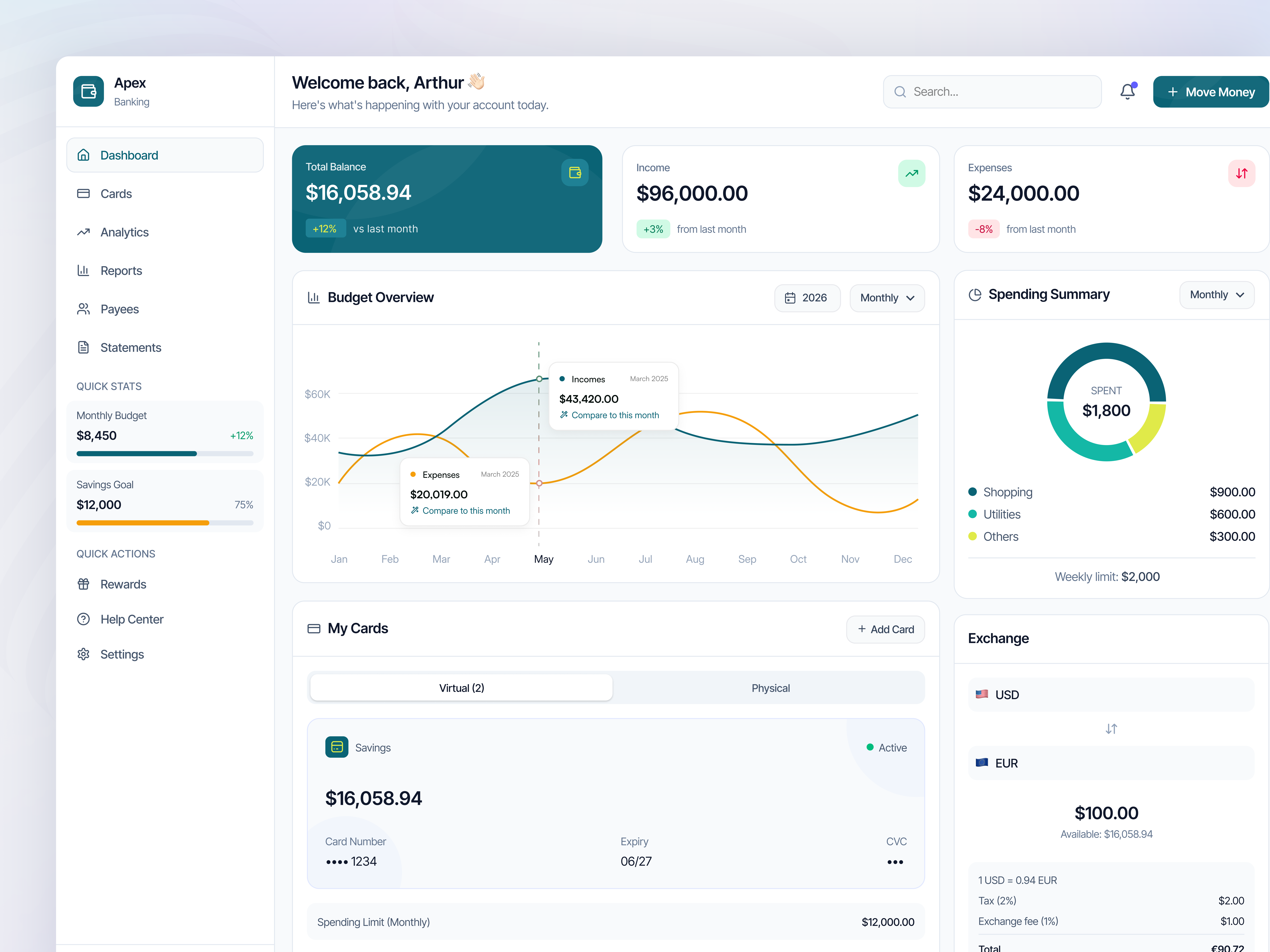 Apex Finance Webapp bankingapp budgetingapp currencyexchange datavisualization designinspiration financedashboard fintech fintechdesign moneymanagemnt neobank personalfinance saasdesign wealthmanagement webappui