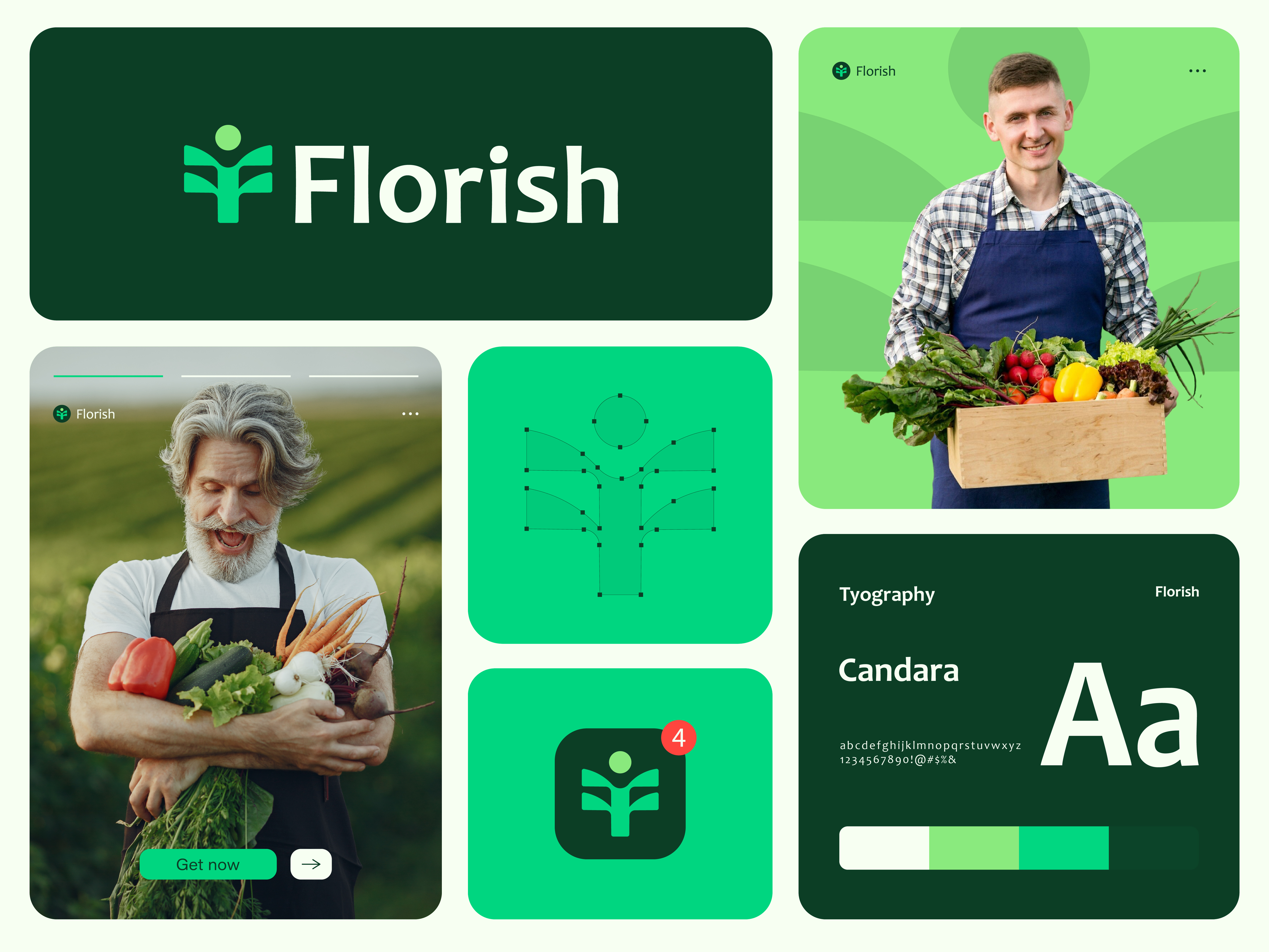 Example of Strategic Visual Identity & Design