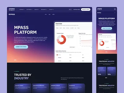 Cerebra – Enterprise Cybersecurity Platform ai b2b cyber security cyber security landing page cyber security website design design agency enterprise landing page landing page design product product design saas startup ui ux web development web interface website design website redesign