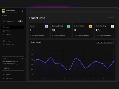 Modern Financial Dashboard for SaaS Platform animation dashboard design finance graphic design saas ui