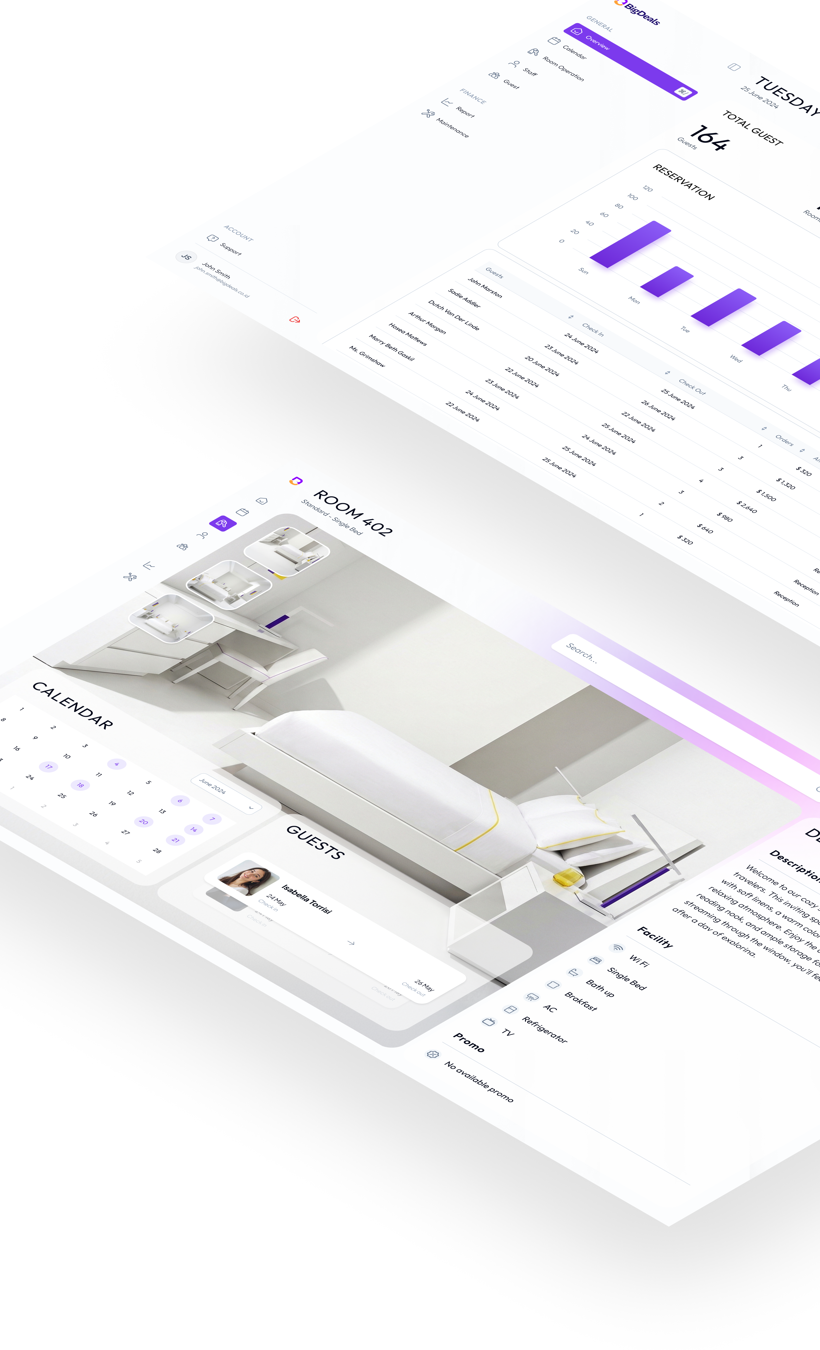 Example of High Impact UI And UX Design