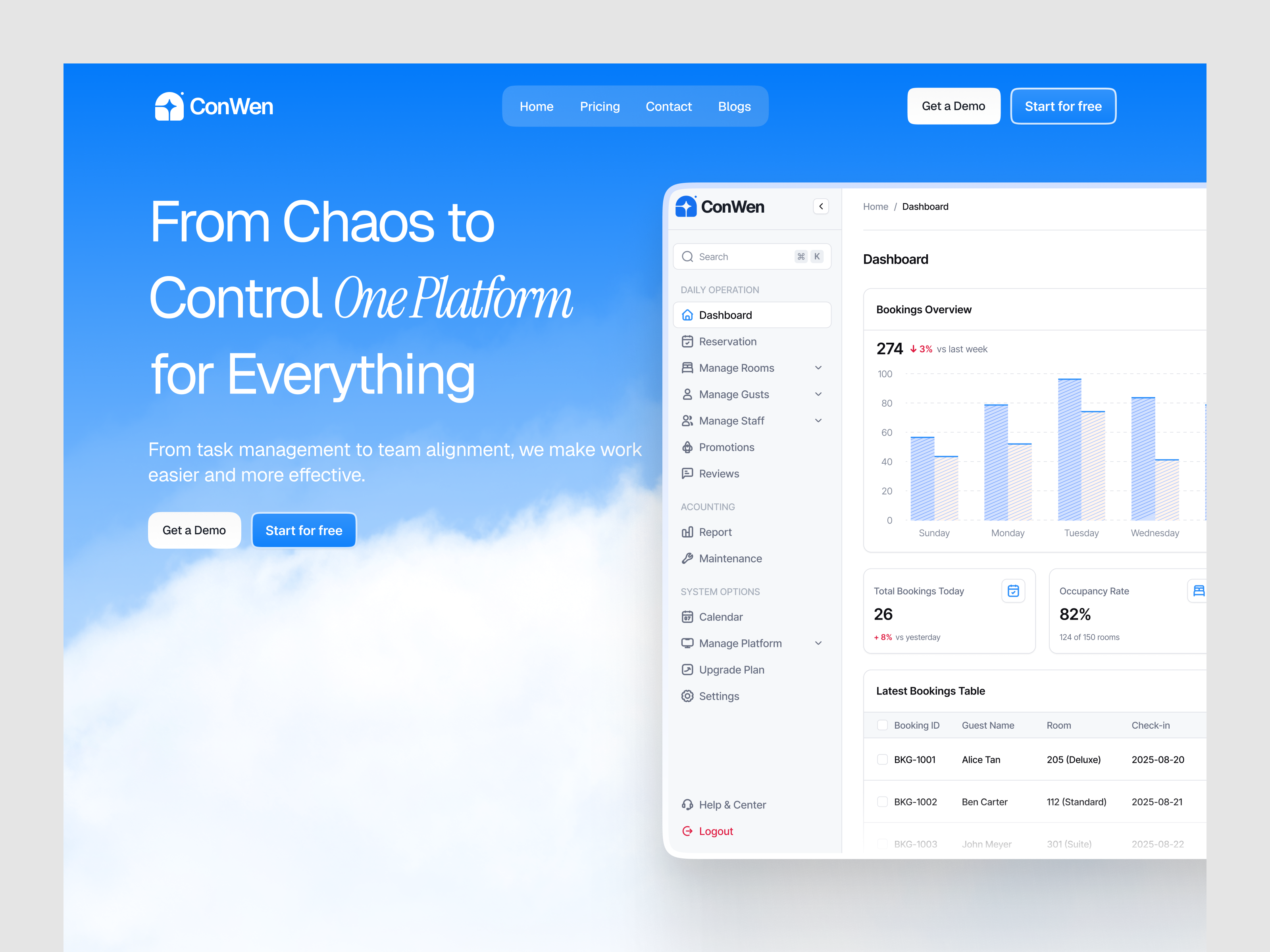 SaaS Landing Page | CRM Project Management Platform
