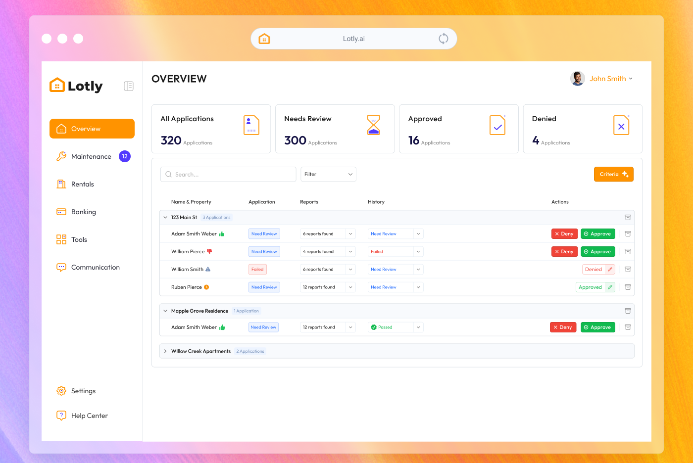 Example of High Impact UI And UX Design