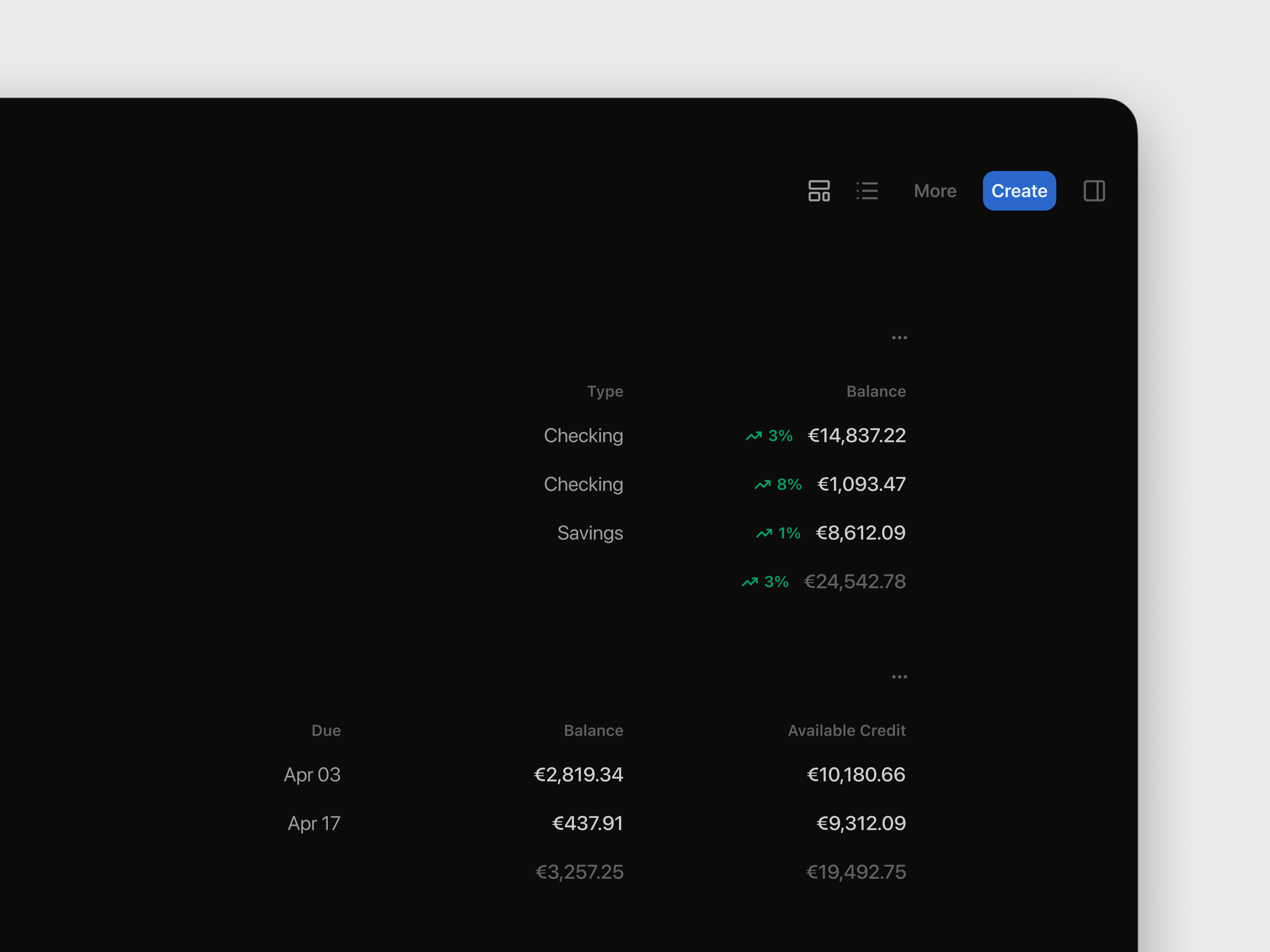 Accounts view