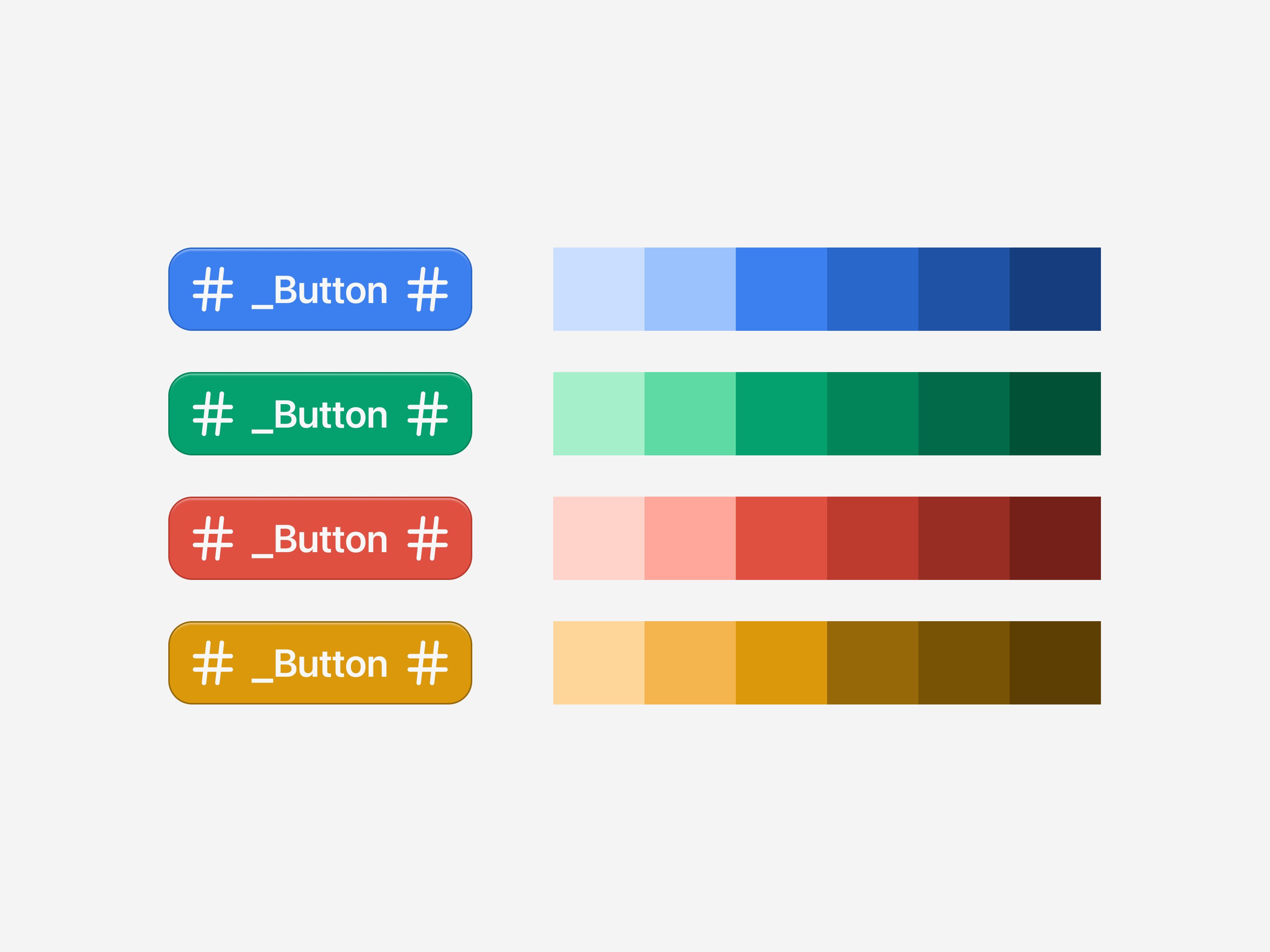 Perceptually Uniform Color Scales · OKLCH & Chroma Normalization