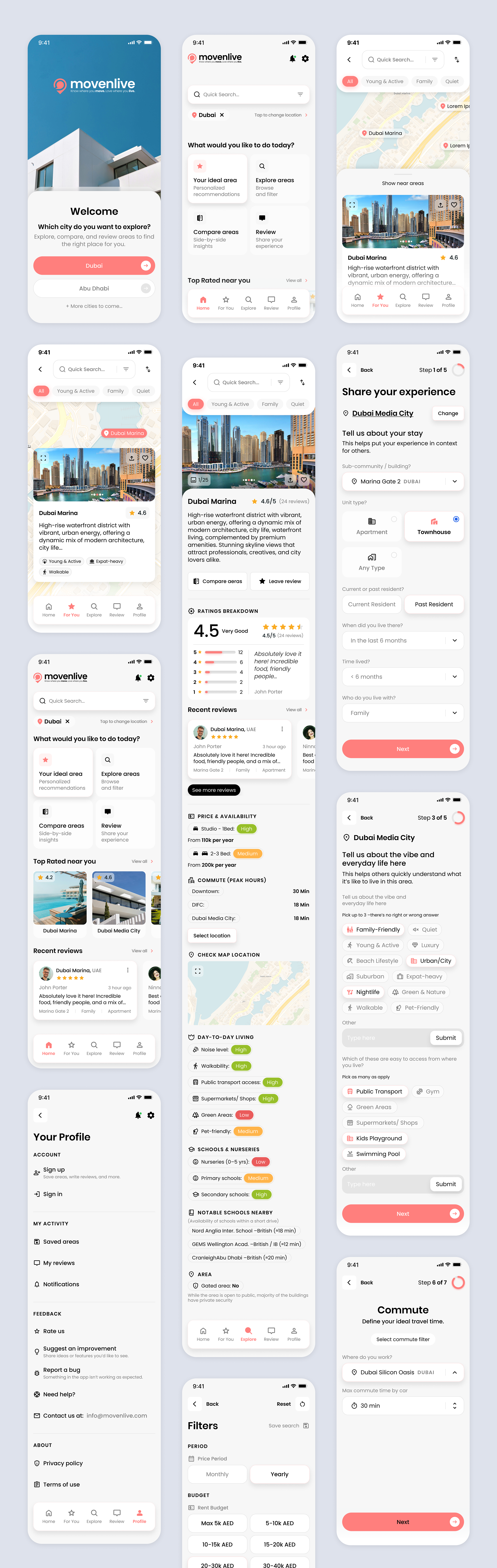 Real estate mobile app for renting and buying. branding graphic design mobile app ui ux wireframe