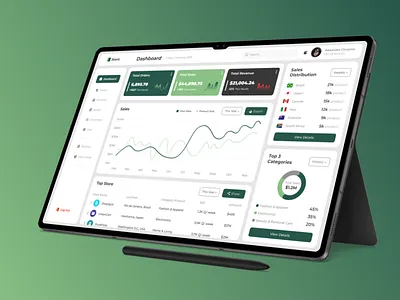 E-Commerce Dashboard UI | Modern Retail Analytics Design admin dashboard analytics dashboard analytics ui business dashboard clean ui dashboard design dashboard ui data visualization ecommerce dashboard figma dashboard minimal dashboard modern dashboard product dashboard retail dashboard saas dashboard ui design inspiration ui ux design ux ui designer web app design web dashboard
