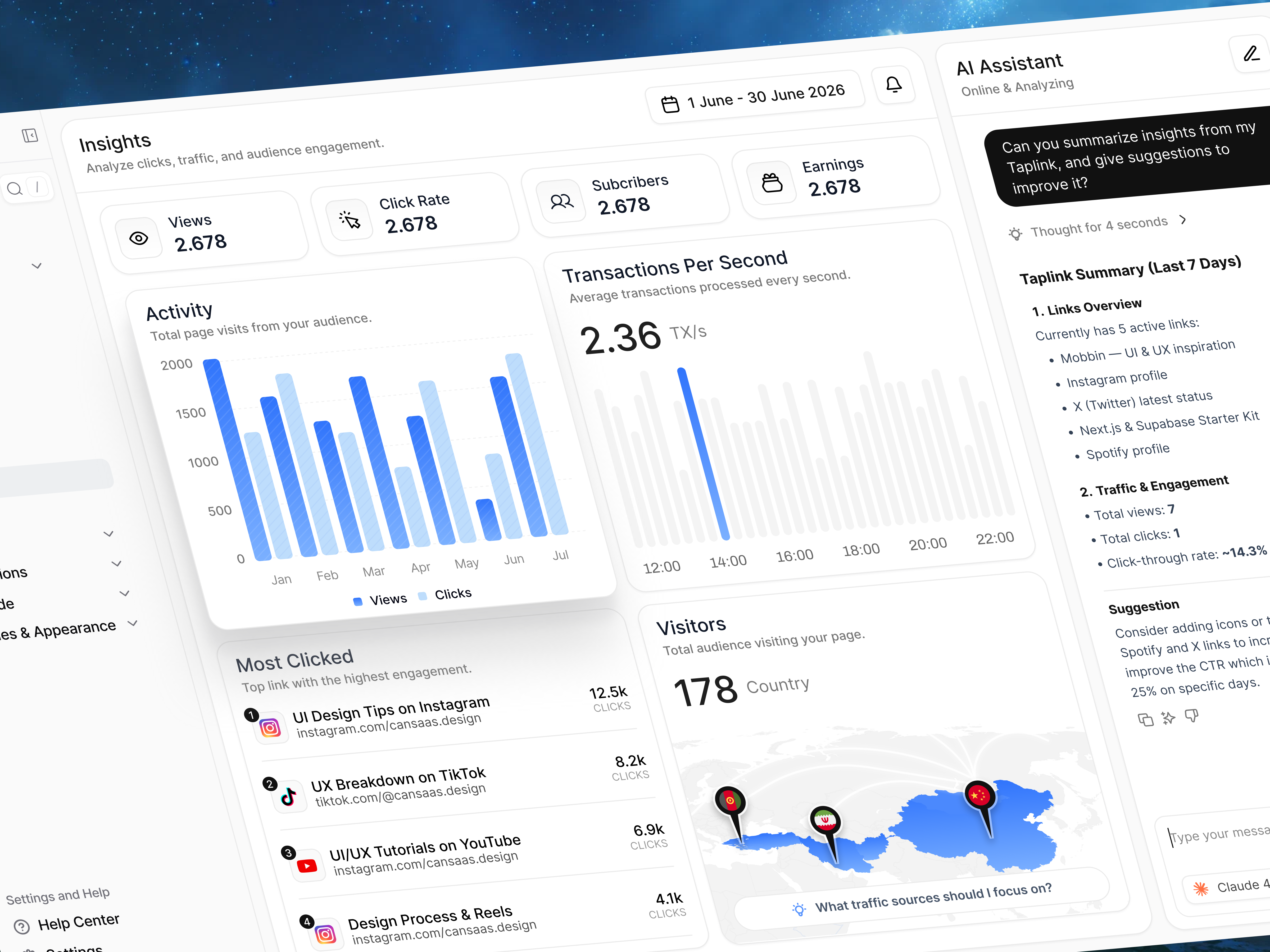 Example of Taplink - Link Tracker Dashboard