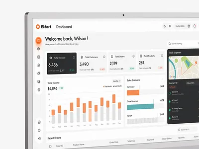 EMart - Ecommerce Admin Dashboard UI/UX admindashboard adminpanel analyticsdashboard cleanui dashboard dashboardui datavisualization ecommercedashboard figma lifestyle dashboard modernui ordermanagement product design product showcase ui productmanagement saas uiux userexperience web design webapp