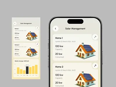 Sunly – Solar Energy Management App app design b2b clean energy energy energy dashboard ios management mobile mobile app mobile app design panel product design saas smart home solar solar energy solar panel app ui design uiux web design