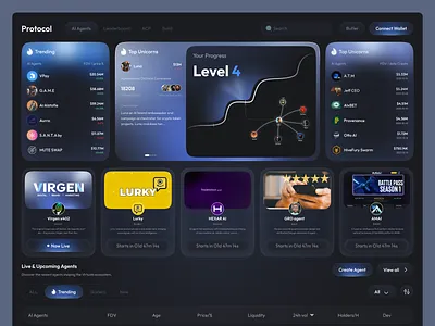 AI Trading Dashboard — Multi-Indicator Market Analysis UI ai analytics ai finance crypto dashboard fintech app market dashboard product saas smart trading trader workspace trading analytics trading interface trading panel web web3