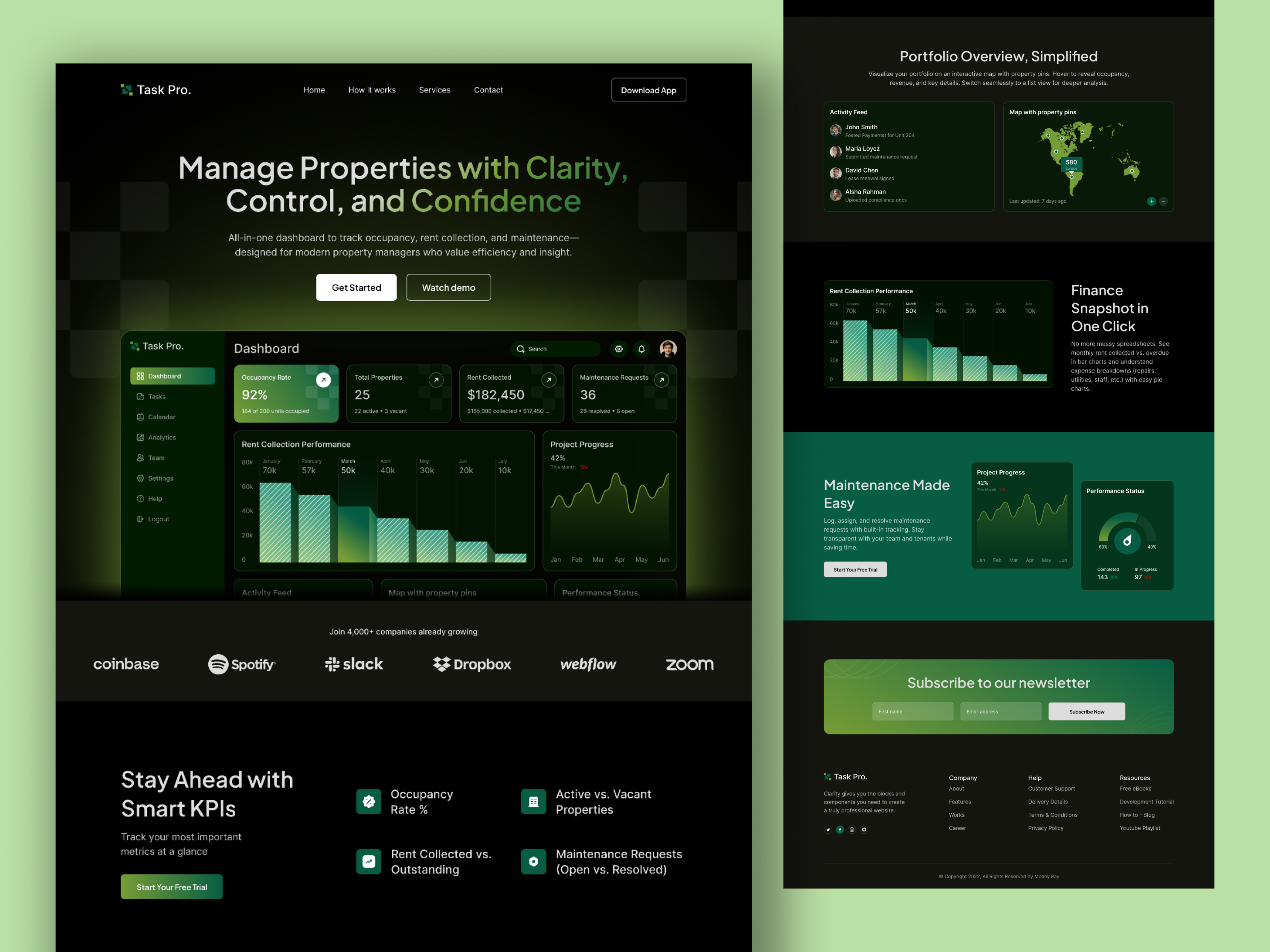 Example of High Converting Landing Page Design