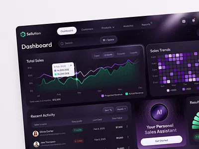 UI-UX for Sales design interface platform product service startup ui uiux ux web website