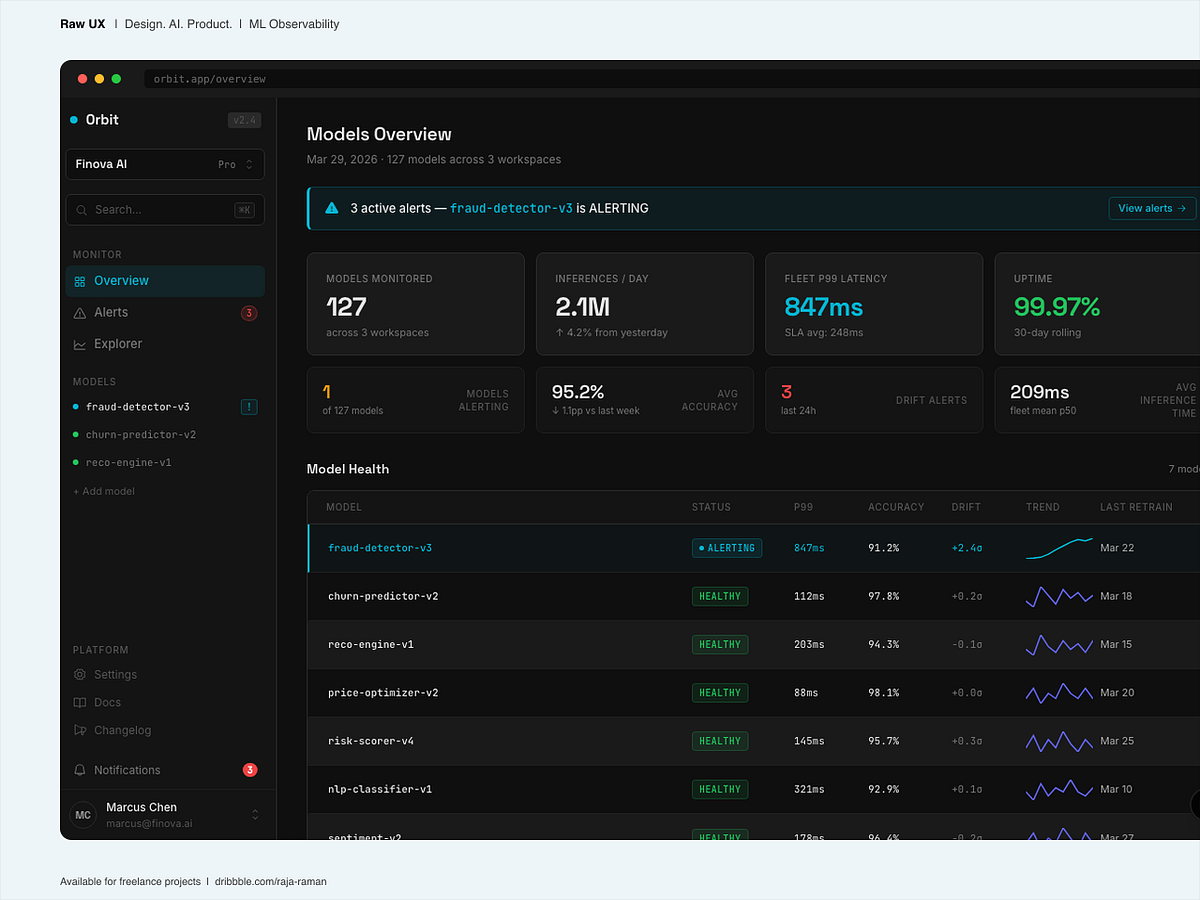 Orbit | ML model monitoring dashboard | Dark UI