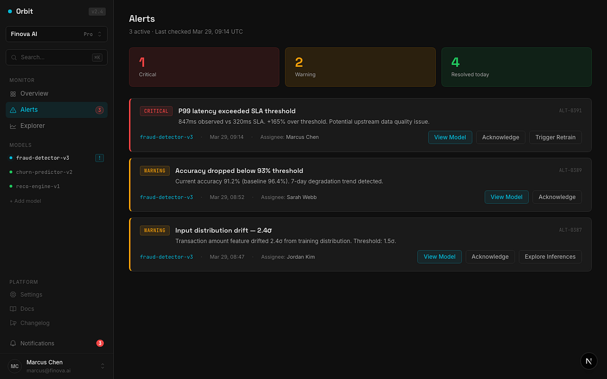 Orbit | ML model monitoring dashboard | Dark UI Image 2
